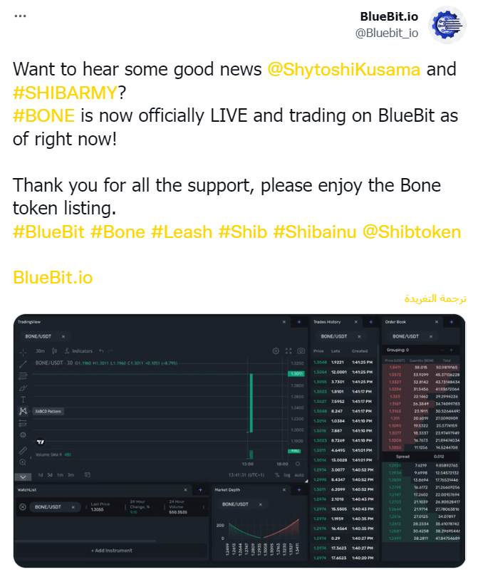 ما سبب انفجار سعر عملة BONE الرقمية التابعة لمنصة ShibaSwap 3 الإعلان عن إدراج عملة BONE الرقمية على منصة Bluebit