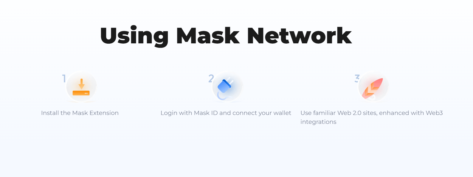 عملة MASK : ما هي وما هو مشروعها بلغة بسيطة؟ 2 طريقة إرسال رسائل مشفرة على منصة Mask Network