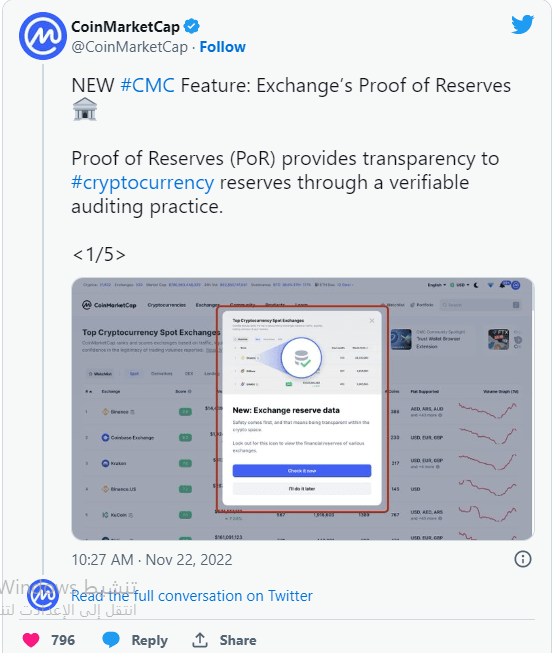 CoinMarketCap تُطلق أداة تعقب إثبات إحتياطي المنصات 3 تغريدة CoinMarketCap حول كيفية استخدام ميزة التعقب الجديدة.