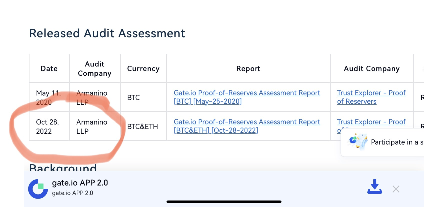 منصتا Huobi وGate.io تكشفان عن ممتلكاتهم من العملات الرقمية 5 صورة لمنصة Gate.io تٌظهر حساب المنصة في 28 أكتوبر .