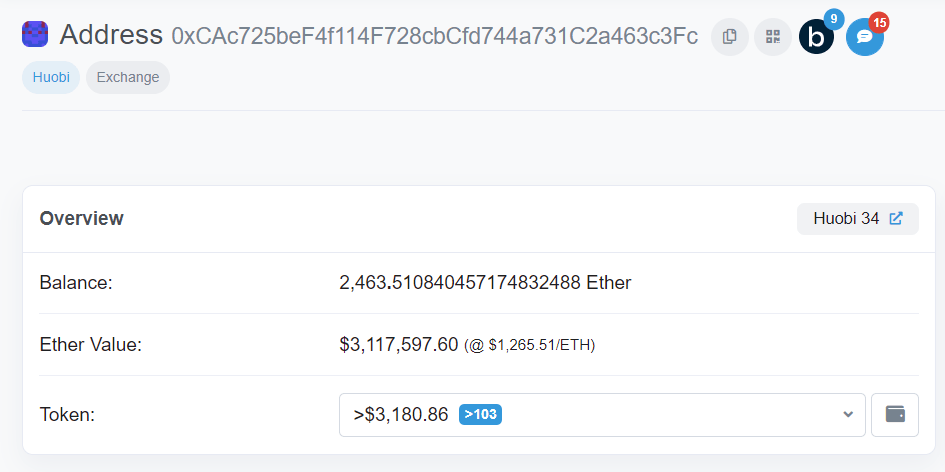منصتا Huobi وGate.io تكشفان عن ممتلكاتهم من العملات الرقمية 7 معلومات محفظة Huobi.
