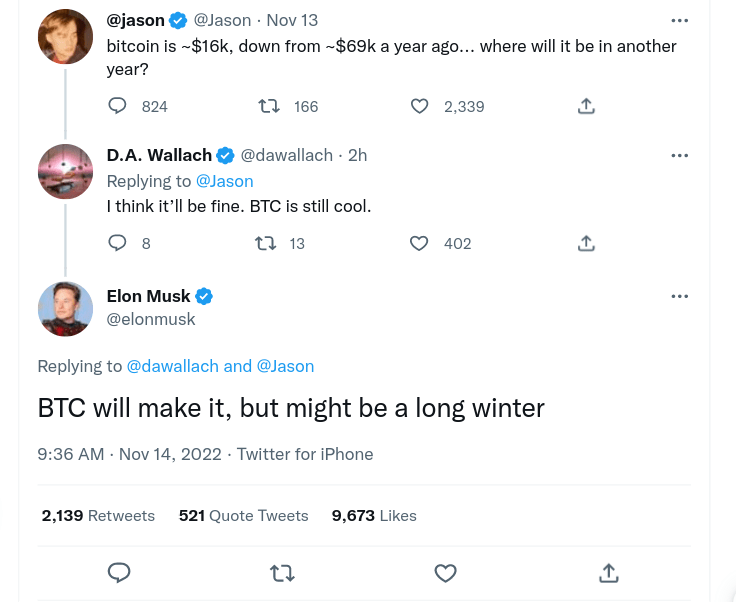 إيلون ماسك يدعم البيتكوين بقوله "ستنجح" 4 تغريدة إيلون ماسك الداعمة لعملة بيتكوين في مناظرة عبر تويتر.