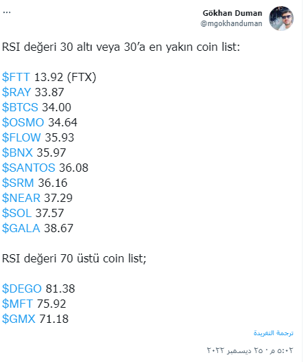 ما سبب ارتفاع عملة RAY الرقمية أكثر من 12%؟ 6 New Bitmap Image 10
