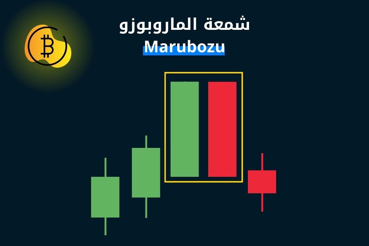 شمعة الماروبوزو Marubozu