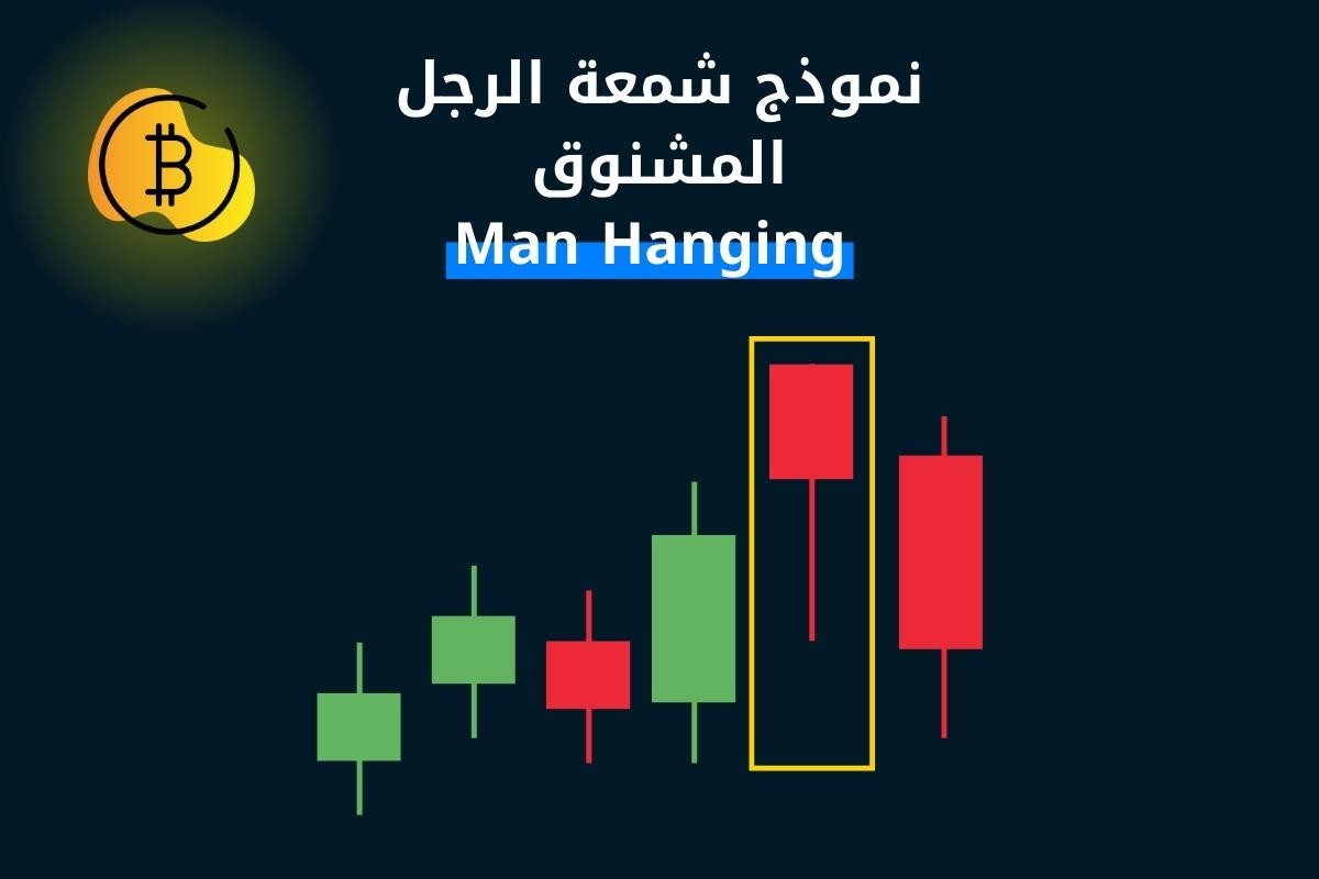 نموذج شمعة الرجل المشنوق Man Hanging