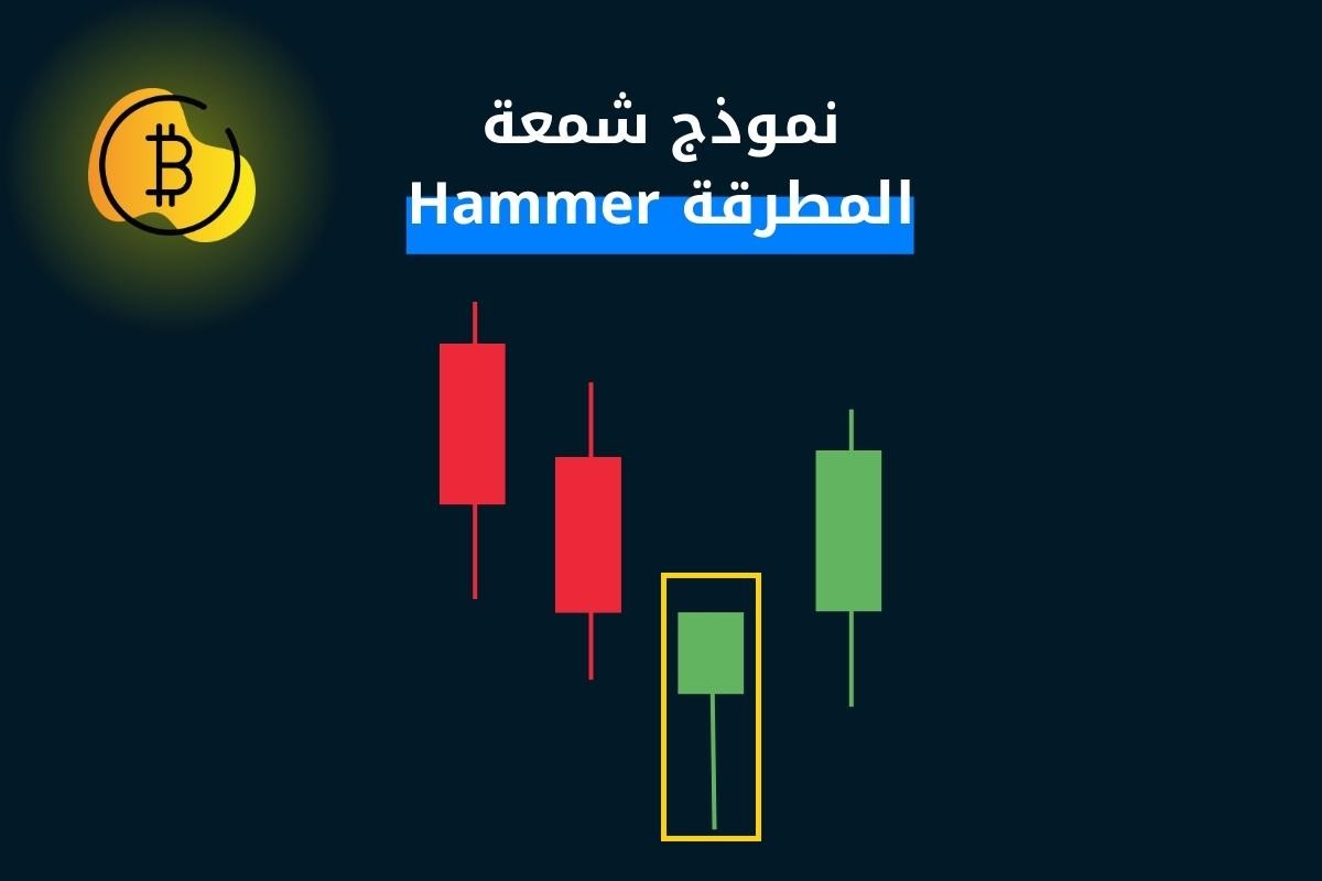 نموذج شمعة المطرقة Hammer