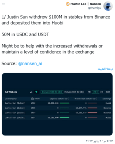 مؤسس شبكة Tron يدعم منصة Huobi بمبلغ 100 مليون دولار 2 نانسن يقول أن الأموال التي تلقتها Huobi ستعيد الثقة بالمنصة