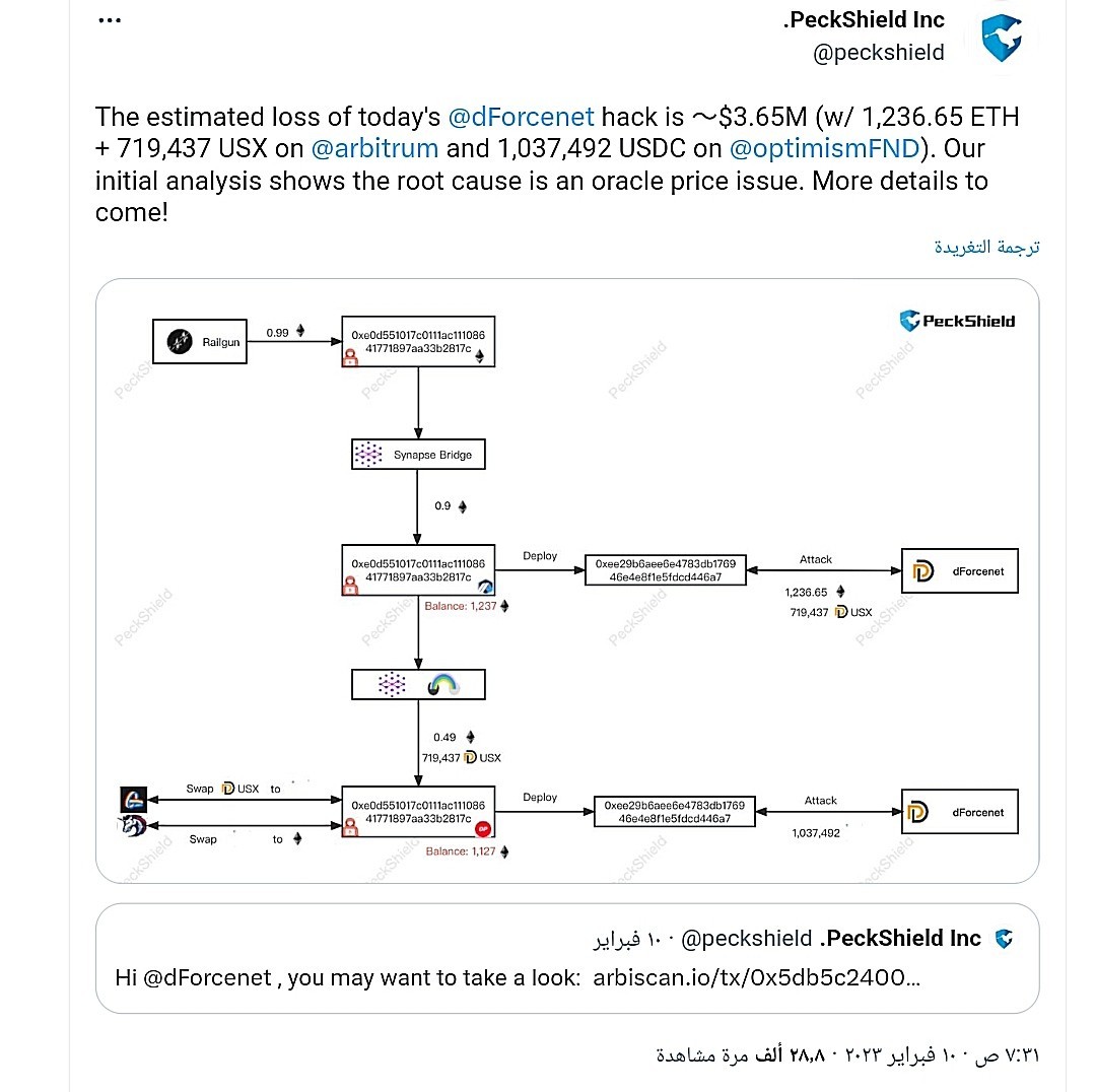 اختراق بروتوكول DForce وسرقة أكثر من 3.5 مليون دولار 3 توضيح حول خسائر بروتوكول DForce من الاختراق الأخير