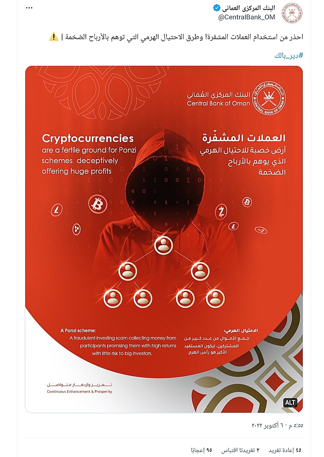 سلطنة عمان تؤسس إطار تنظيمي للعملات الرقمية 2 تحذيرات البنك المركزي العماني بشأن عمليات الاحتيال الرقمية