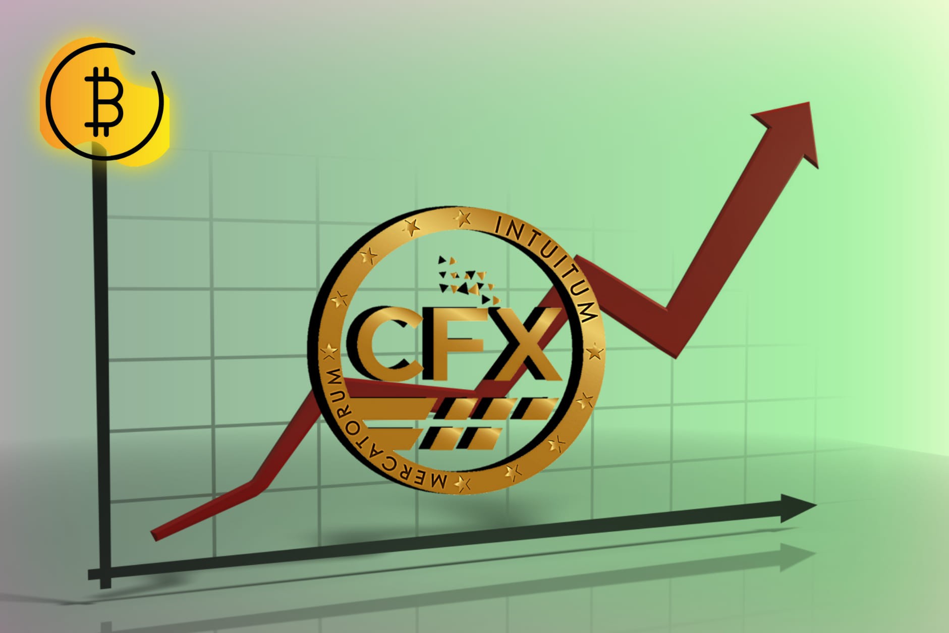 ما هو سبب ارتفاع عملة CFX بأكثر من 40%؟