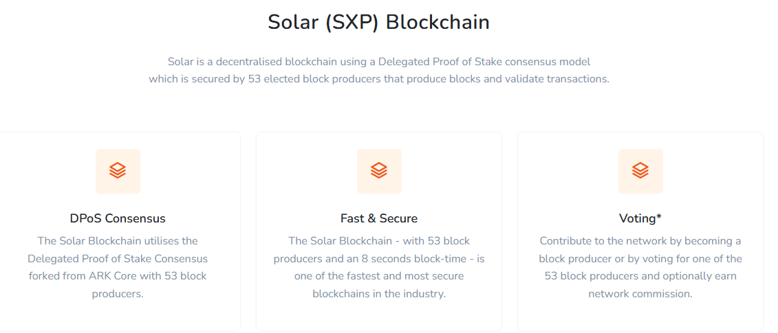 ميزات مشغل عملة SXP الرقمية