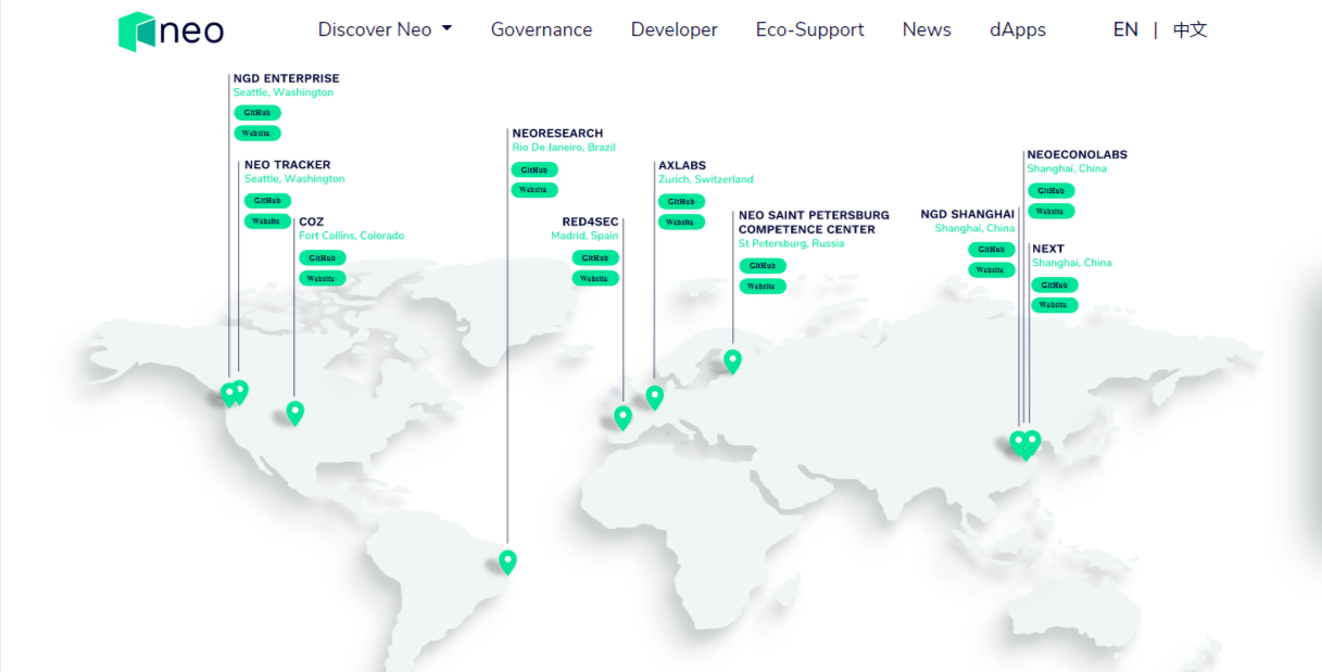 عملة NEO : ما هي وما هو مشروعها بلغة بسيطة؟ 9 صورة توضح الدول التي يُتاح فيها تداول عملة NEO الرقمية