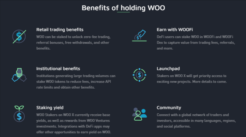 عملة WOO : ما هي وما هو مشروعها بلغة بسيطة؟ 12 صورة لفوائد ومكاسب التداول على شبكة WOO Network