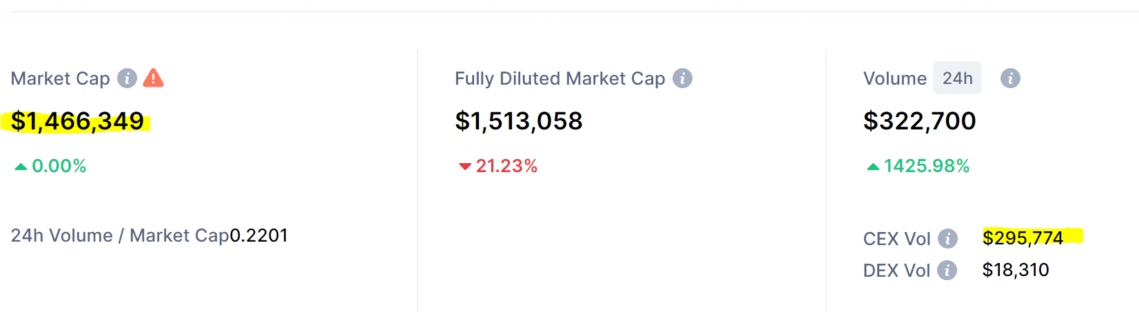 ارتفاع سعر عملة TRCL الرقمية أكثر من 500٪ لحظة الإدراج على Gate 4 image 394