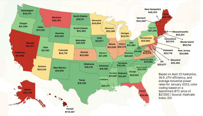 صورة توضح مستوى تكاليف تعدين البيتكوين في الولايات الأمريكية حسب الدرجات اللونية للون الأخضر والأحمر