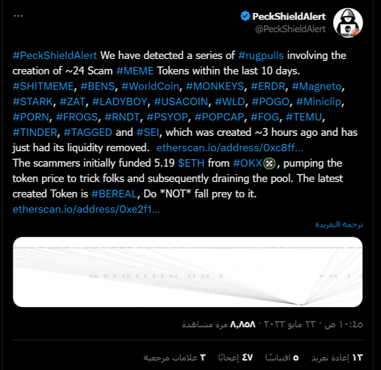 عليك الحذر منها... 24 عملة احتيالية جديدة 2 حساب شركة PeckShield والتي تبحث في أمن البيانات على شبكة البلوكتشين