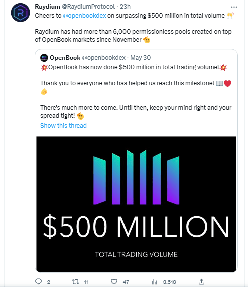 عملة RAY الرقمية تحقق ارتفاعا كبيرا بنحو 40% 7 image 312