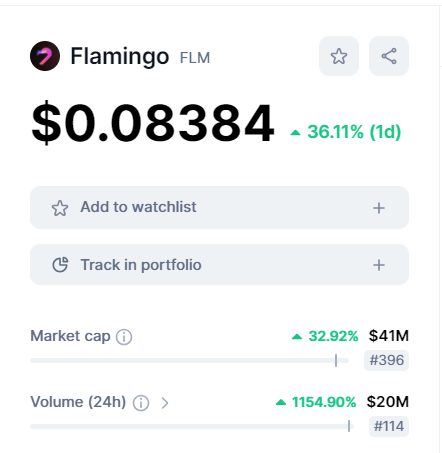 ما سبب ارتفاع سعر عملة FLM الرقمية بنسبة 40%؟ 5 شاشة 2023 06 21 151718