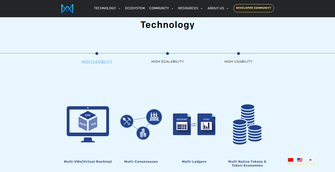 صورة توضح ميزات شبكة QuarkChain