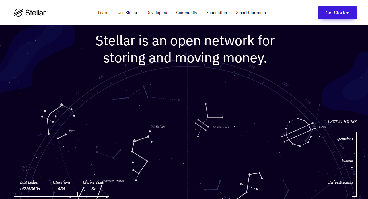 صورة واجهة الموقع الرسمي لشبكة Stellar.