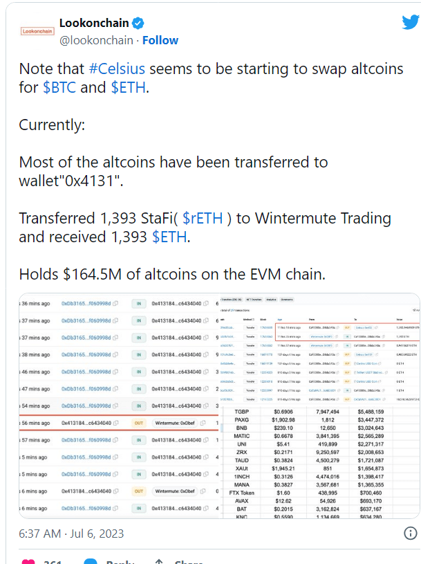 عاجل: منصة Celsius تغرق السوق بكميات ضخمة من هذه العملات 2 خدمة تتبع المعاملات الكبيرة Lookonchain