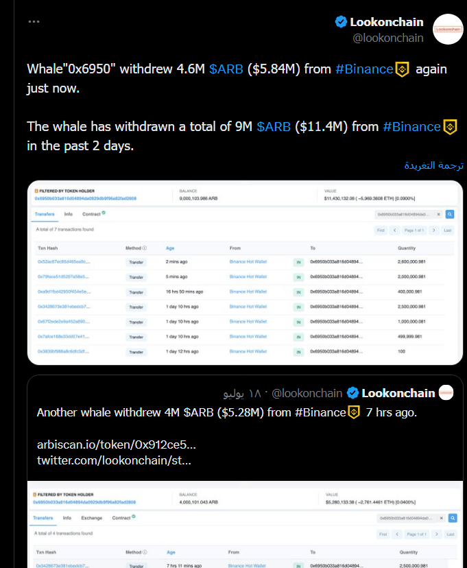  خدمة تتبع البيانات lookonchain