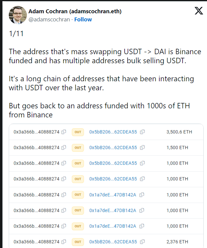 هل قامت بينانس بالتلاعب بسعر USDT 4 المحلل المالي آدم كوكران