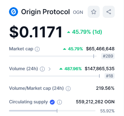 القيمة السوقية لعملة OGN وفق موقع CMC.