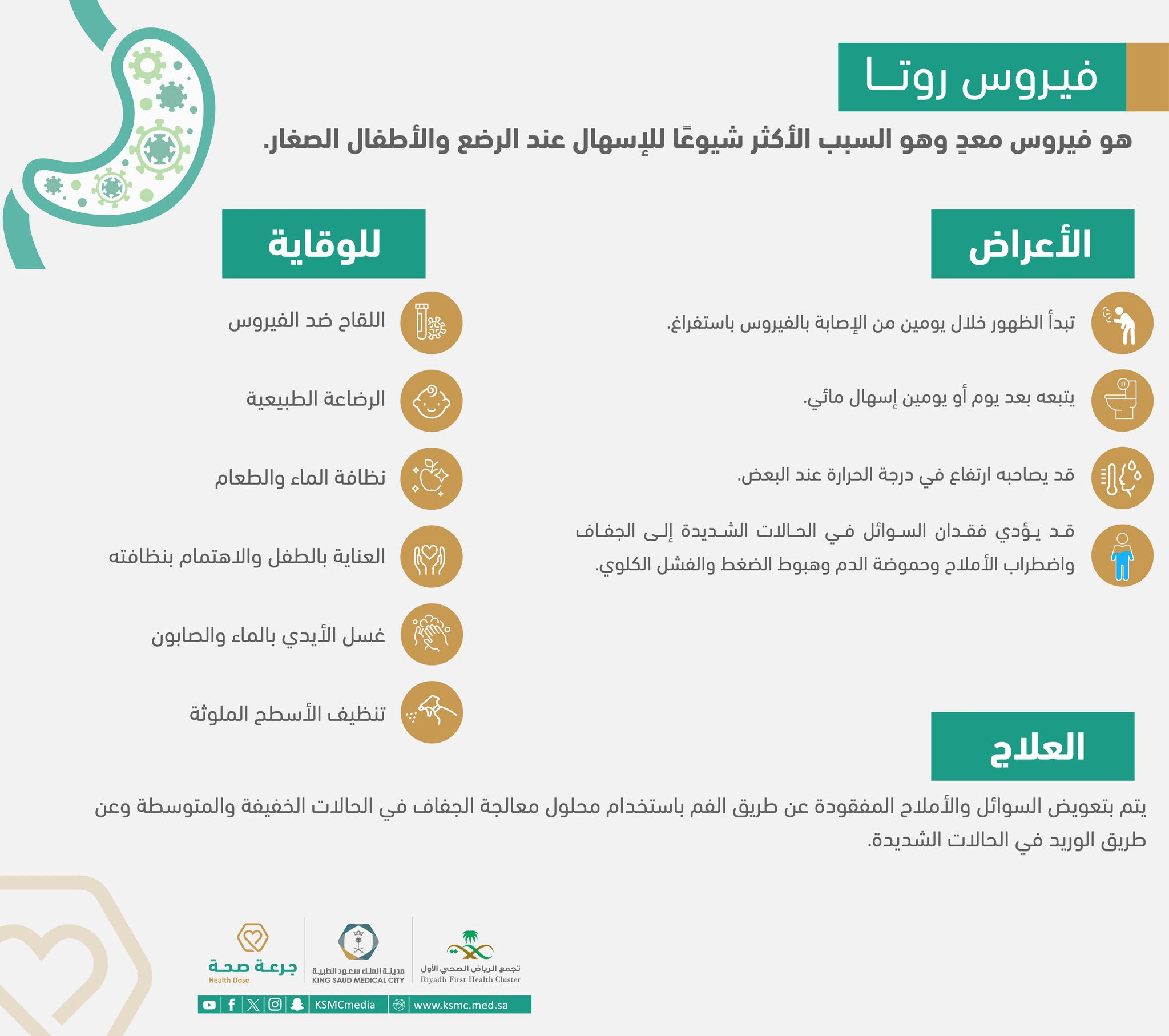 مدينة الملك سعود الطبية تكشف أعراض فيروس روتا وتحذر 2 أعراض والوقاية من فيروس روتا