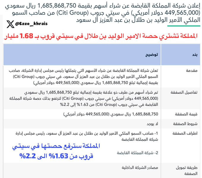 المملكة القابضة تستحوذ على حصة الأمير الوليد في سيتي جروب 2