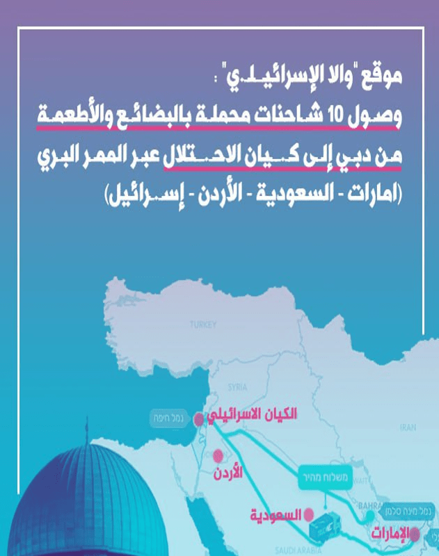 الإمارات ترسل شحنات مساعدة لحكومة إسرائيل عبر البر 6 ترسل مساعدات لإسرائيل