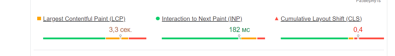 تعرف على مؤشر INP بتقييم المواقع في نتائج بحث غوغل 2 "Interaction to Next Paint" (INP)