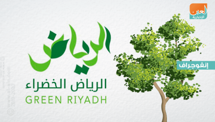 أهمية مشروع الرياض الخضراء للمملكة والبيئة