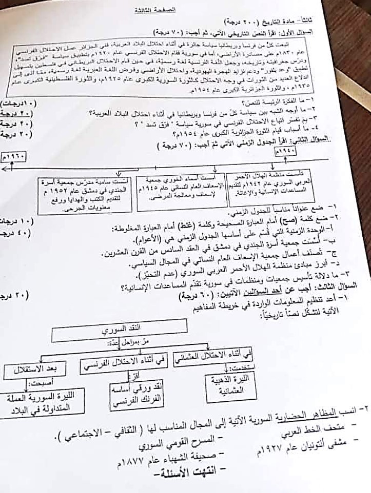 أسئلة مادة الاجتماعيات الصف التاسع الصفحة الثالثة التاريخ