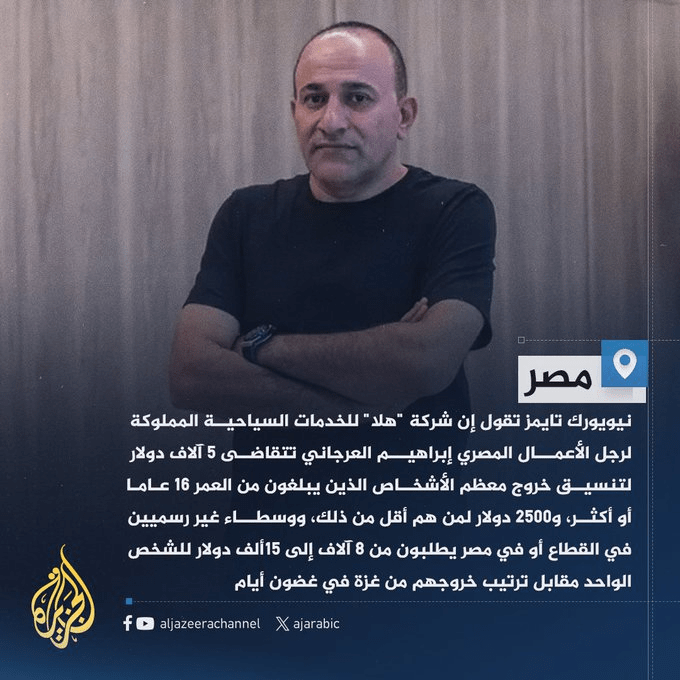 رفع تسعيرة تهريب الفلسطينيين من غزة إلى 15 ألف دولار 4 نيويورك تايمز تقول إن شركة هلا لصاحبها المصري إبراهيم العرجوني، قامت برفع أجور خدمة الخروج من قطاع غزة حنى 5 آلاف و15 ألف دولار أمريكي