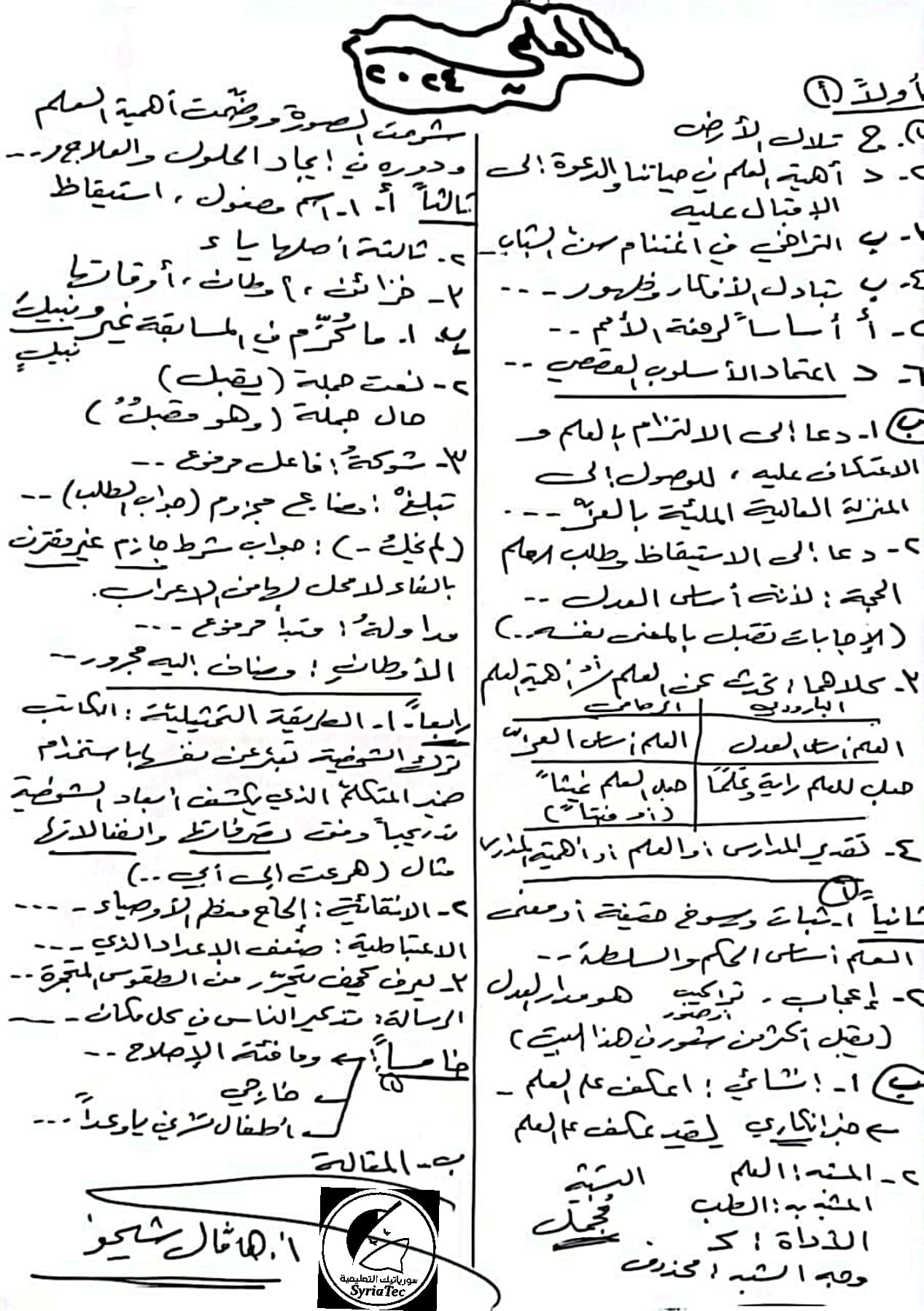 حل أسئلة اللغة العربية بكالوريا علمي الدورة الأولى 2024